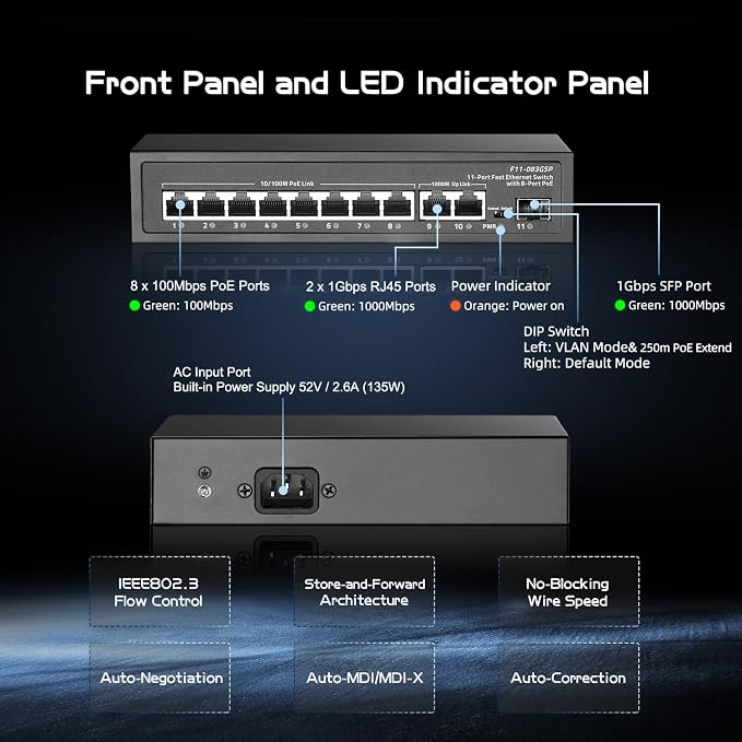 11 Port POE Switch, 8 POE+ 10/100Mbps, 2 Gigabit Uplink, 1 Gigabit SFP - Image 4