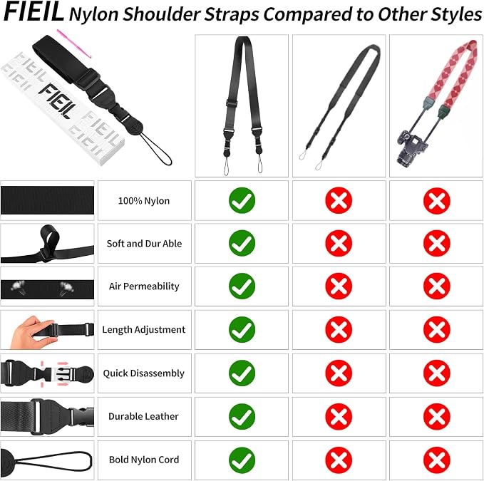 FIEIL 5 Pack Nylon iPad Strap, Adjustable Camera Neck Strap, Comfortable - Image 5