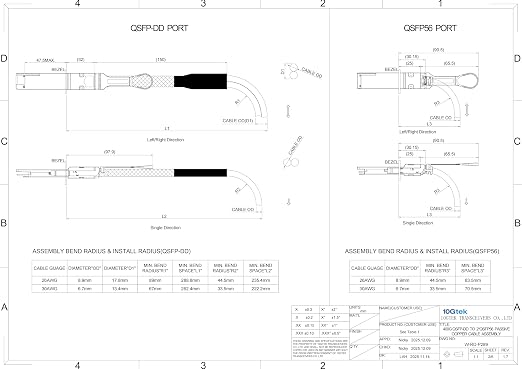 400G QSFP-DD to 2X 200G QSFP56 Twinax Breakout Copper Passive DAC Cable - Image 4