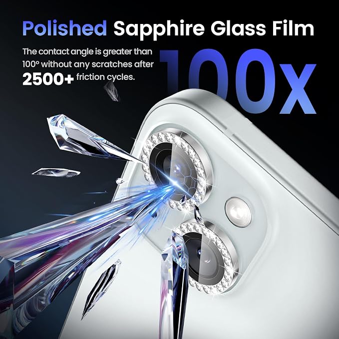 Tensea for iPhone 15 / iPhone 15 Plus Camera Lens Protector, 9H Tempered Glass - Image 5