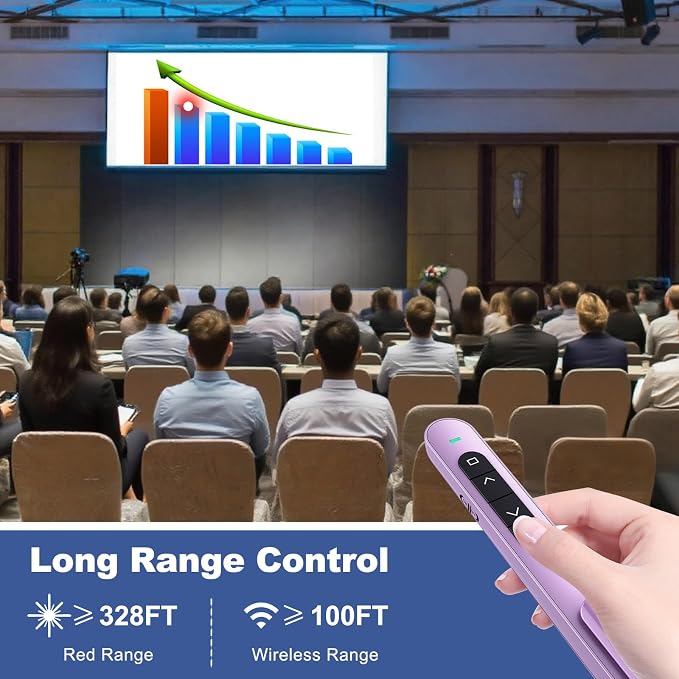 QUI Presentation Clicker with Volume Control, 2.4GHz USB Wireless Presenter - Image 6