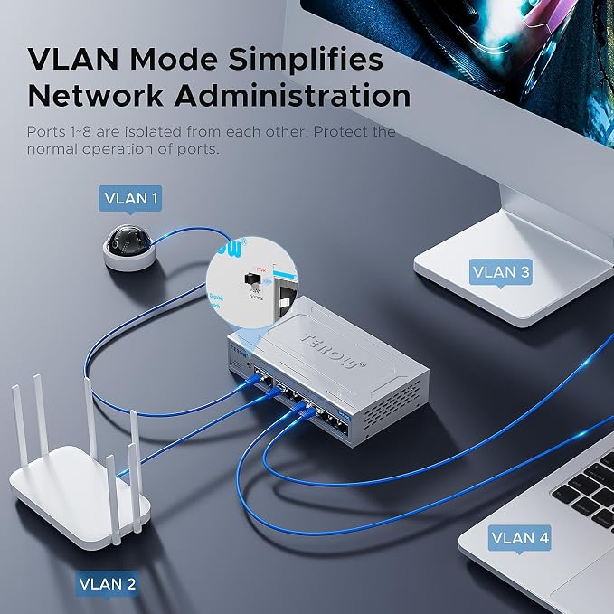 PoE+ Ethernet Switch, IEEE802.3af/at, Desktop/Wall Mount, - Image 5