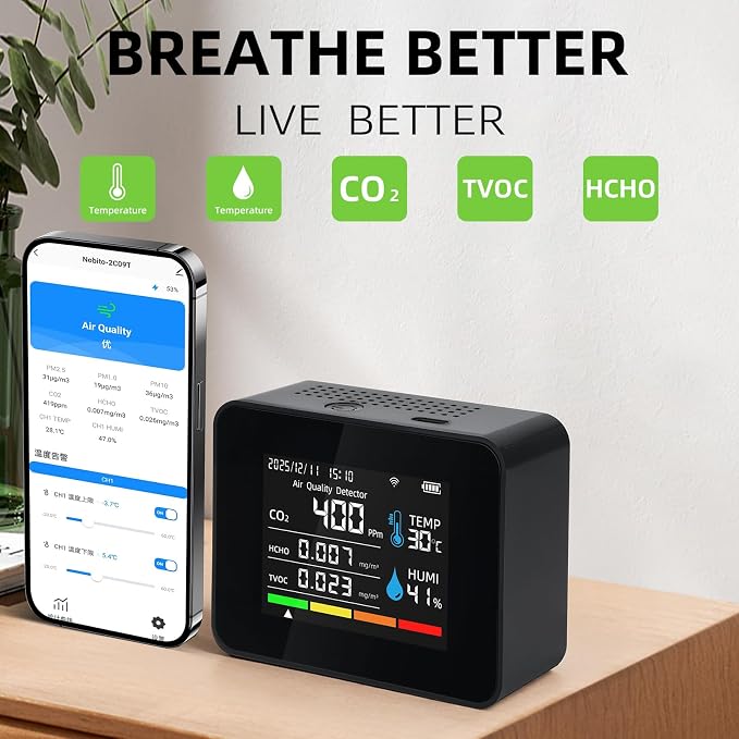Smart Air Quality Monitor, Indoor Air Quality Meter - Image 6