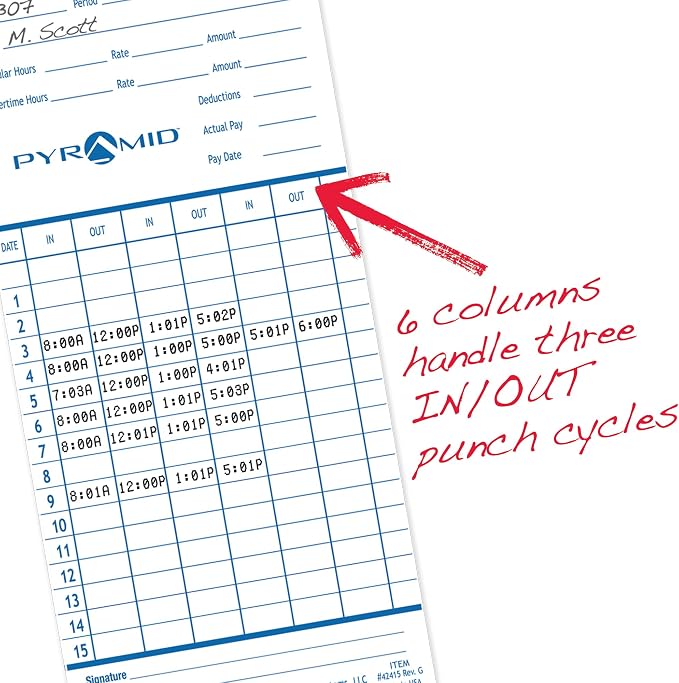 Pyramid Time Systems - Image 5