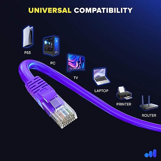 Maximm Cat 6 Ethernet Cable 1.5 ft - Image 6