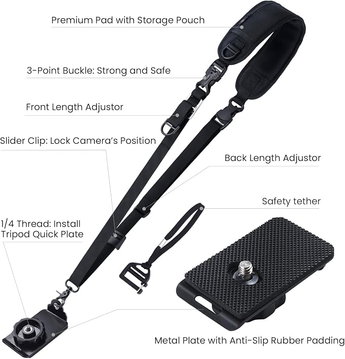 Waka Rapid Camera Neck Strap - Image 2