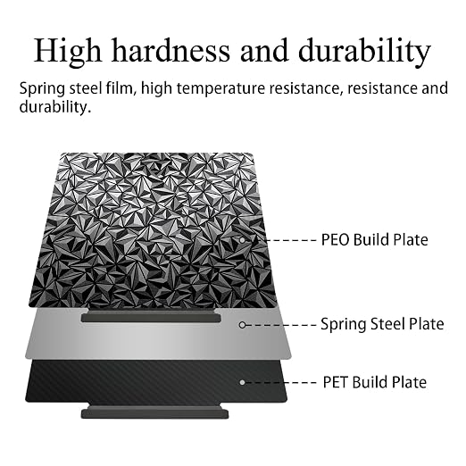 HzdaDeve AD5X Build Plate with Handle - Image 3
