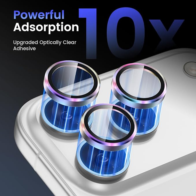 Tensea Camera Lens Protector Compatible - Image 4