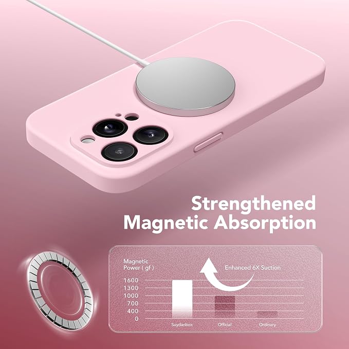 Magnetic for iPhone 13 Pro Max Case, Compatible - Image 4