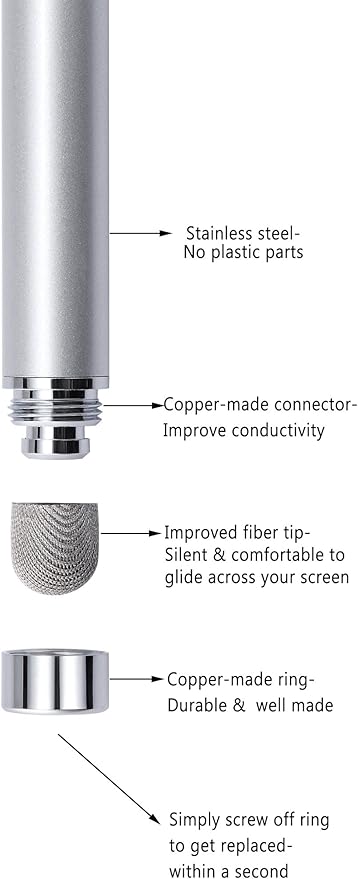 Stylus, Compatible with iPad, Kindle Fire, 4 Extra Replaceable Hybrid Fiber Tips - Image 3