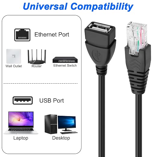 MEIRIYFA USB Female to RJ45 Cable USB to RJ45 Ethernet 8P4C Adapter Network - Image 4