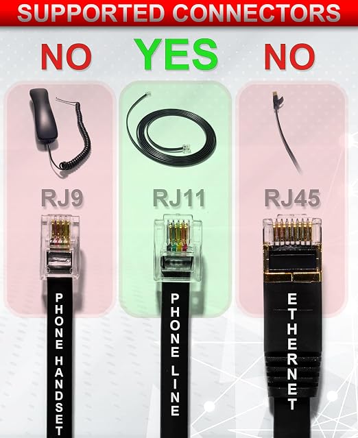 Phone Jack Splitter for Landline Telephone RJ11 6P4C 2 Way Adapter Made in USA - Image 5