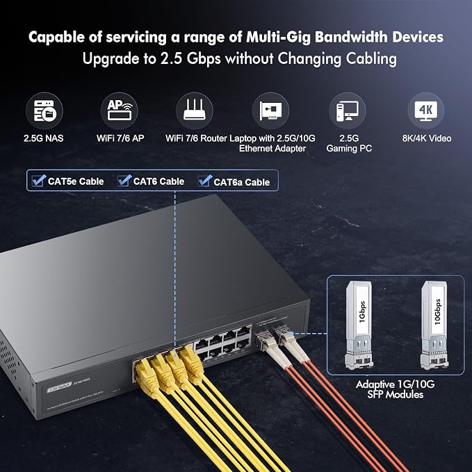 16 Port 2.5G Switch with 2x10G SFP+, 16 x 2.5G Ethernet Base-T Ports, YuLinca - Image 5