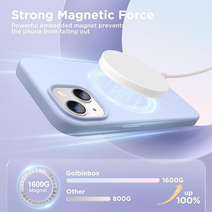 GolbinBox Magnetic for iPhone 15 Case, Compatible - Image 3
