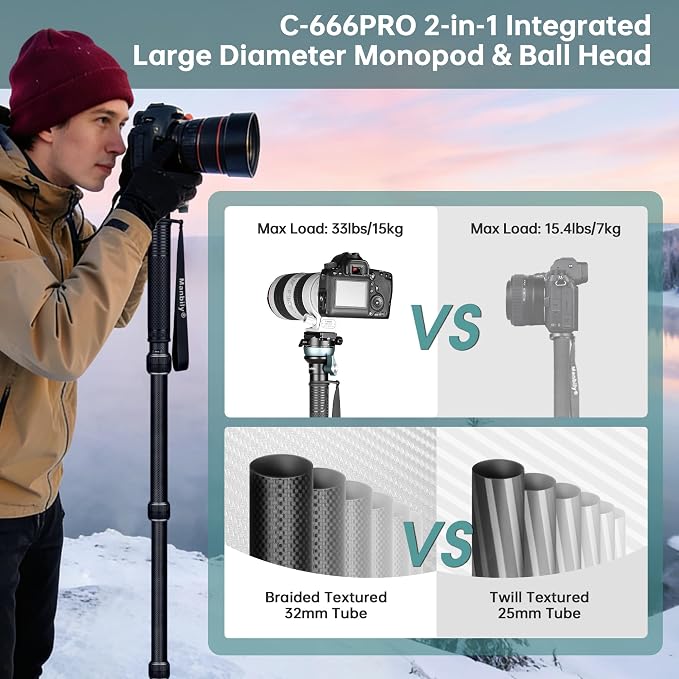 Manbily Camera Monopod with 360° Ball Bowl Head and 1/4inch Arca-Swiss Quick - Image 2