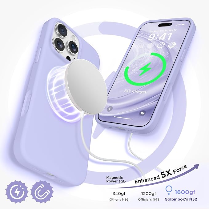 GolbinBox Magnetic for iPhone 16 Pro Case, Compatible - Image 3