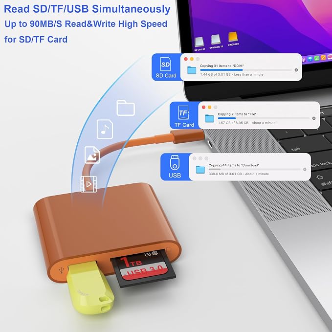 SD Card Reader, USB 3.0 Type C High Speed to SD/TF Card Adapter - Image 3