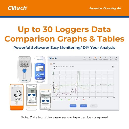 Elitech Bluetooth Temperature Data Logger FDA Standards, Reusable Recorder - Image 9