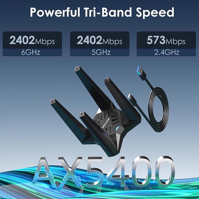 WAVLINK AX5400 USB WiFi 6E Adapter, Tri-Band 6GHz/5GHz/2.4GHz WiFi Adapter - Image 2