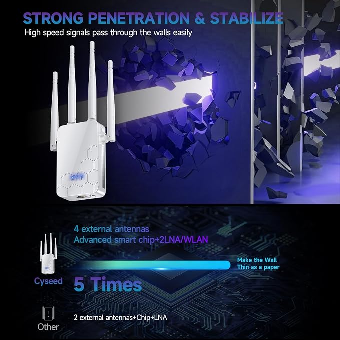 WiFi Extender Internet Booster, Long Range Repeater Wireless Routers Amplifier - Image 2