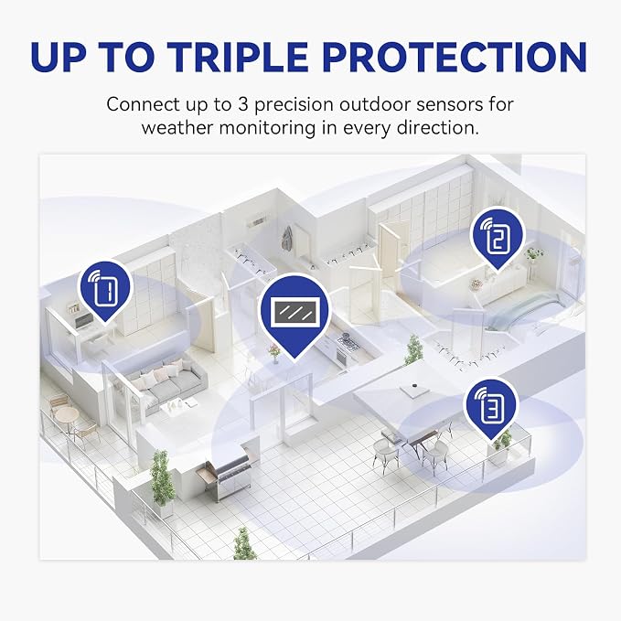 Weather Station Wireless Indoor Outdoor, Indoor Outdoor Thermometer Wireless - Image 5