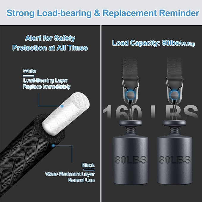 FIEIL Adjustable Camera Strap, Universal Camera Strap - Image 5