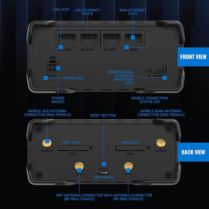 Teltonika RUT951 Industrial WiFi Cellular Router - 4G LTE - Image 6