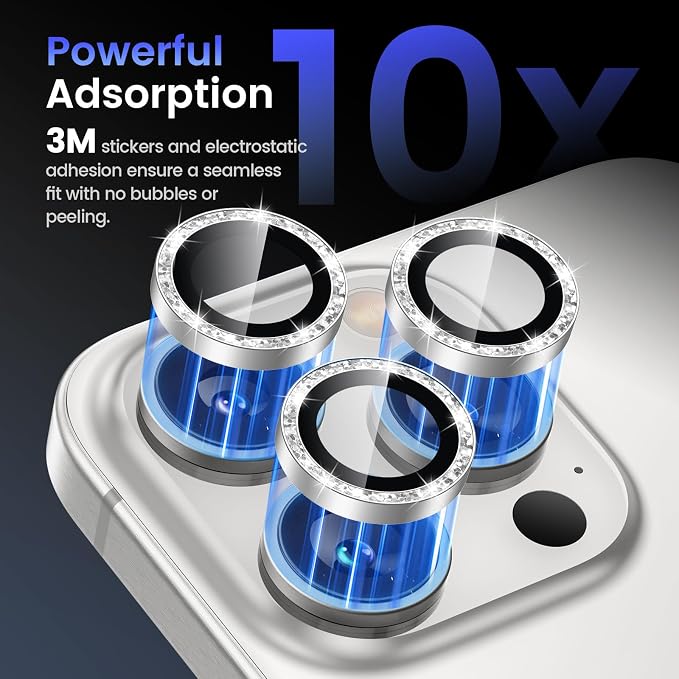 Tensea Camera Lens Protector Compatible - Image 4