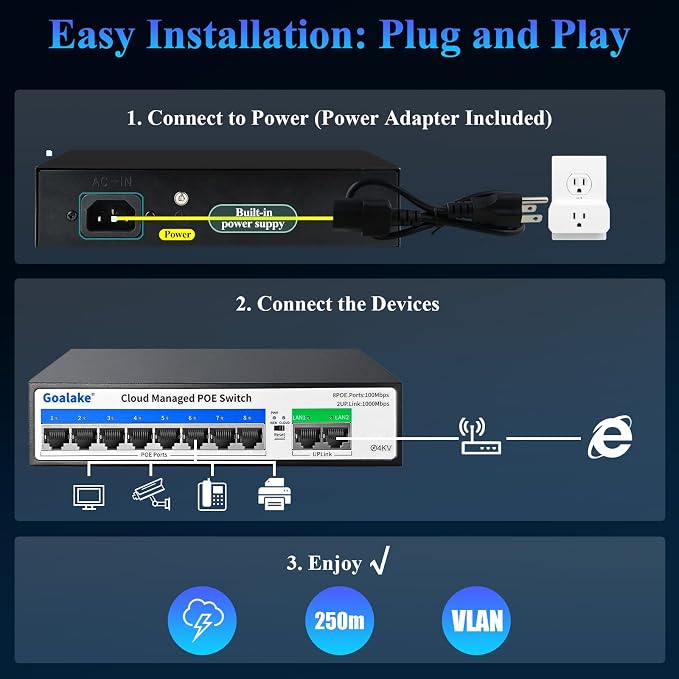 Goalake PoE Switch, 10 Ports Managed PoE Ethernet Switch, 120W Built in Power - Image 7