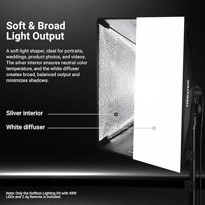 NEEWER 24"x24" 450W Equivalent Softbox Lighting Kit - Image 4