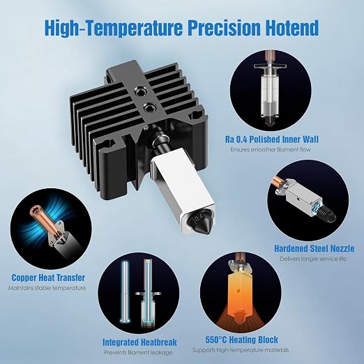 Upgraded Hotend Kit for Bambu Lab X1 / X1C / X1E / P1P / P1S, All-Metal - Image 8
