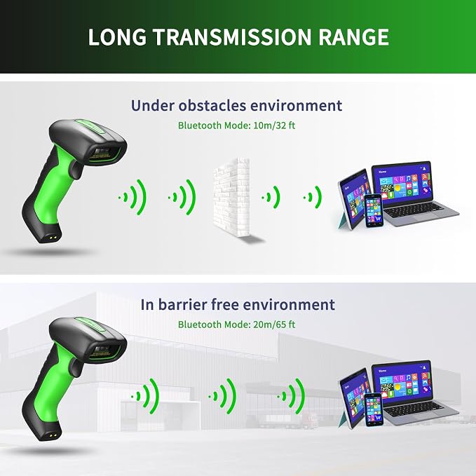 NETUM Rugged Wireless QR Code Scanner - Image 6