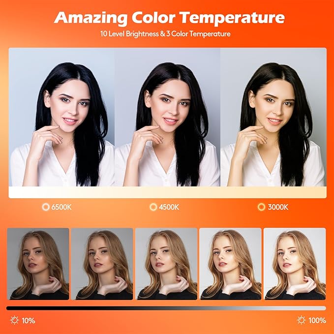 GWO 18 inch LED Ring Light - Image 3