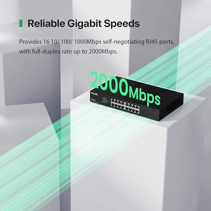 Tenda 16 Port Gigabit Ethernet Switch | Desktop/Rackmount Network Switch | - Image 2