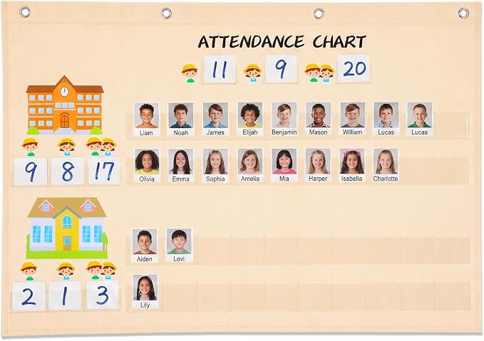 Spiareal Attendance Pocket Chart by Spiareal
