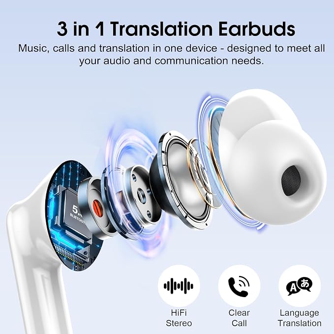 Csasan Ai Translation Earbuds Real Time, 3-in-1 Buletooth 5.3 Translator Earbuds - Image 4