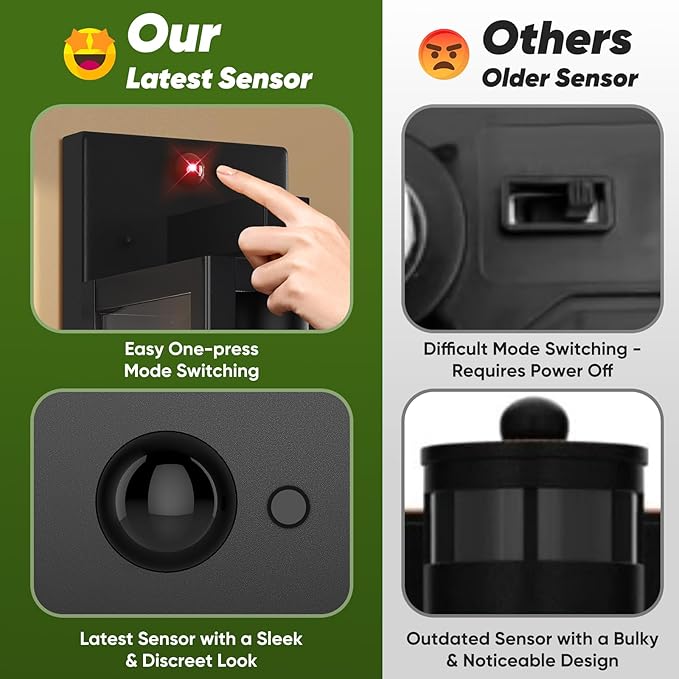 BesLowe Upgraded Motion Sensor Outdoor Wall Lights, 15” Dusk to Dawn Porch - Image 5