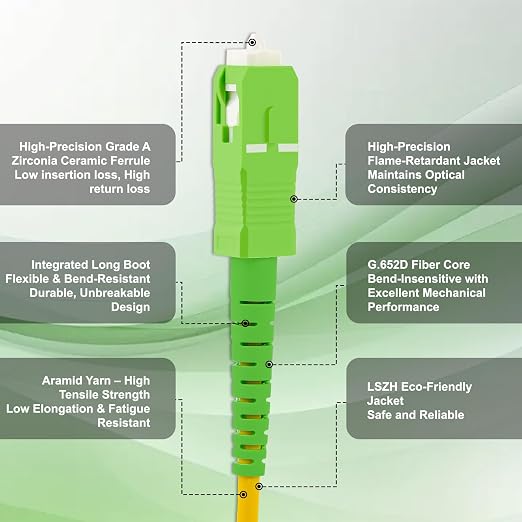 SCAPC to SCAPC Single Mode Fiber Optic Patch Cable – Simplex LSZH Jacket - Image 2