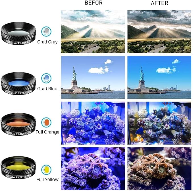 MIAO LAB 11 in 1 Phone Camera Lens Kit - Image 4
