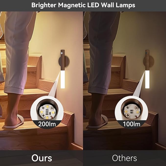 Wooden Motion Sensor Lights Indoor - Image 4