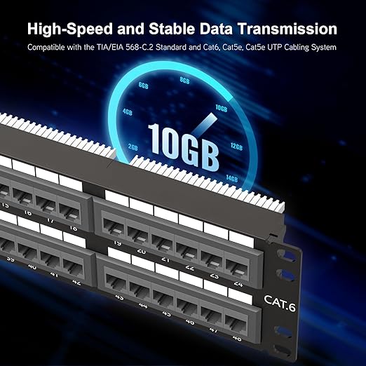 iwillink 48-Port Cat6 Patch Panel, 10Gbps RJ45 Keystone Network Panel - Image 4
