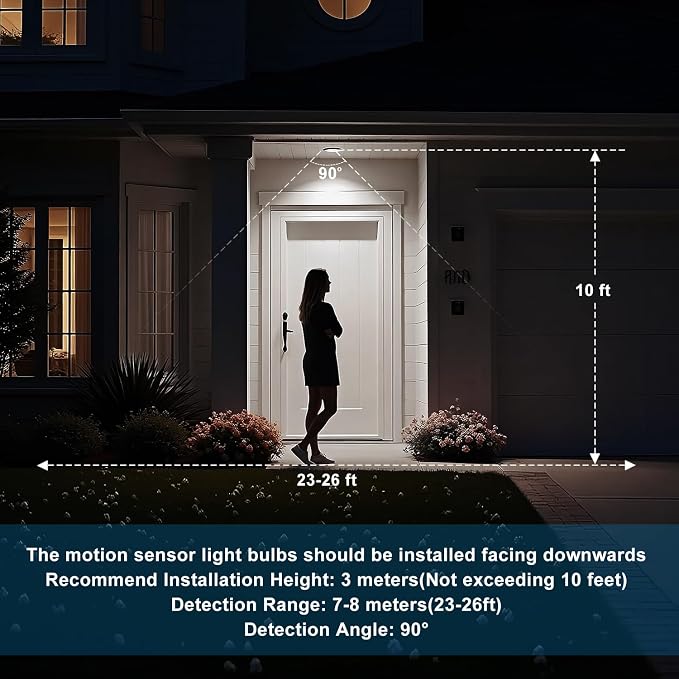 Motion Sensor Light Bulb, Activated Detector Light Bulb Indoor, Dusk to Dawn - Image 6