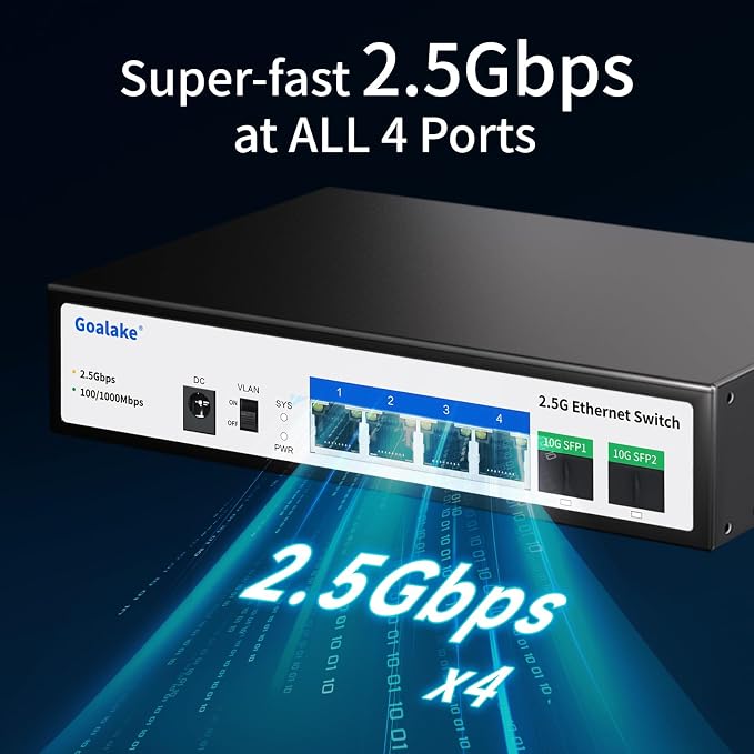 Goalake 2.5G Switch, 6-Port Ethernet Switch, 4×2.5G RJ45 + 2×10G SFP Ports - Image 2