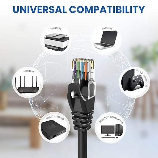 Ultra Clarity Cables Cat6 Ethernet Cable, 20 Feet LAN, UTP Cat 6, Internet - Image 6