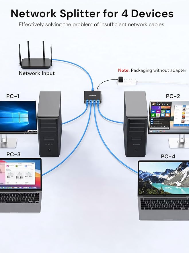 Ethernet Splitter 1 to 4 1000Mbps, Dockteck Internet Cable Splitter 1 in 4 Out - Image 4
