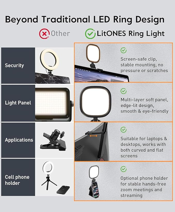 Upgraded Ring Light for Laptop, Monitor & Desk – Eye-Caring Diffused LED - Image 5