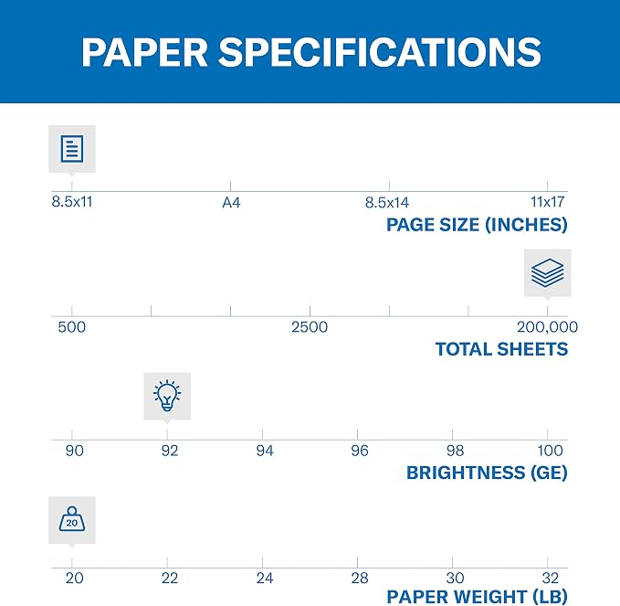 Hammermill Printer Paper, 20 lb Copy Paper, 3 Hole - Image 2
