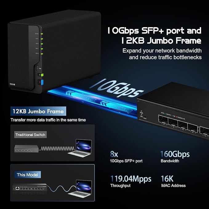 Binardat 8 Port 10 Gigabit SFP+ Managed Switch, Supports 1G/10G SFP+ Module - Image 3
