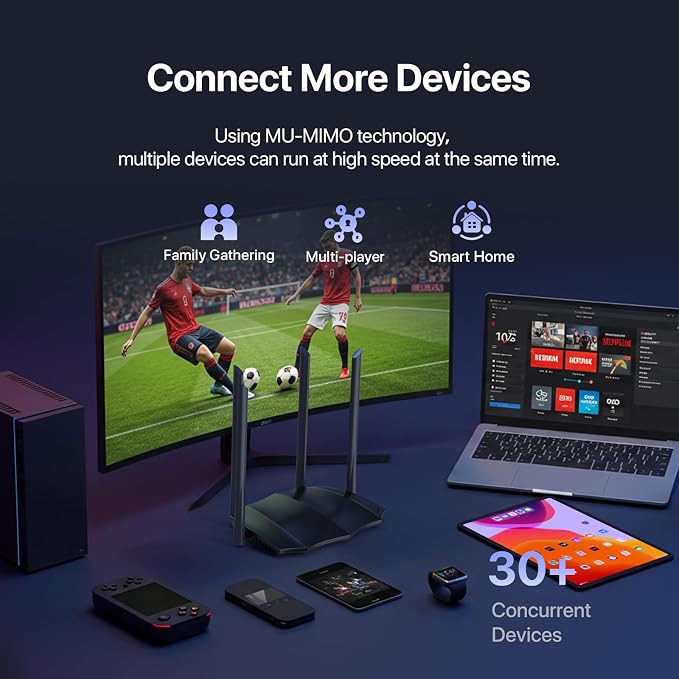 Tenda AC1200 Gigabit WiFi Router - Image 6