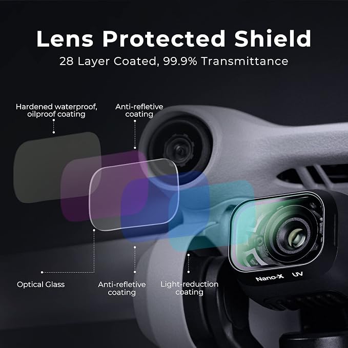 K&F Concept Mini 3/Mini 3 Pro MCUV Protection Filter, 28 Multi-Coated UV Filter - Image 3